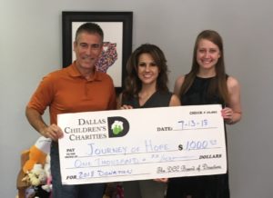 Dallas Margarita Society Grant Delivery to Journey of Hope